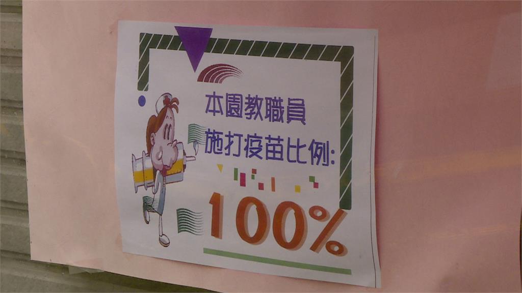 內湖某幼兒園老師確診 匡列80人居隔 預防性停課一天