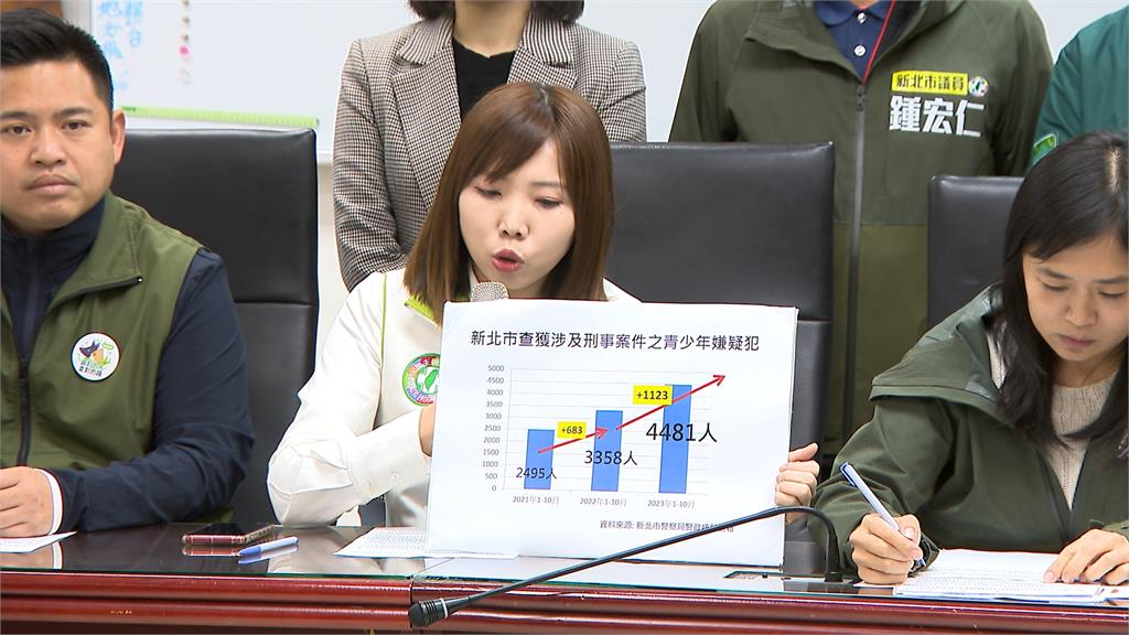 新北校園喋血案交鋒 綠喊話侯快回來坐鎮、藍營反擊