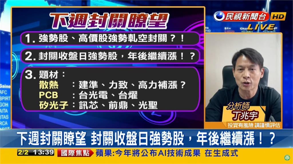 台股看民視／AI族群強勢大盤「收復萬八」！封關倒數分析師給「1建議」