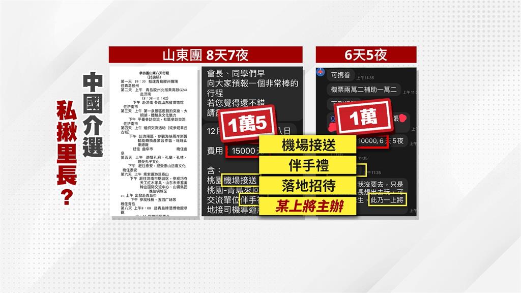 中國介選？　北市近3成里長揪團赴中接受招待　6天5夜僅1.5萬