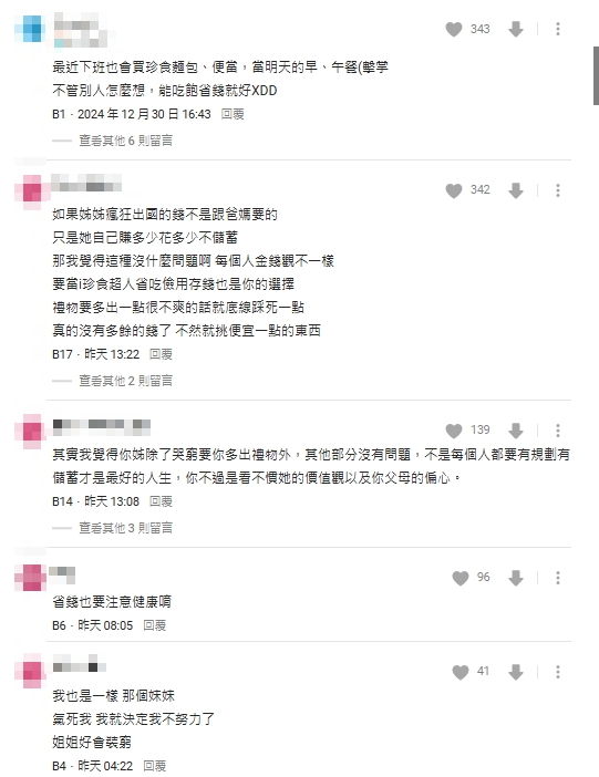 月領5萬卻每天吃即期品!她見姐姐「1年出國9次」火大反遭網嗆:情勒