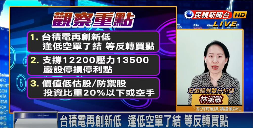 台股看民視/台股持續低迷!台積電「跌破4%」 應嚴設停損、停利點