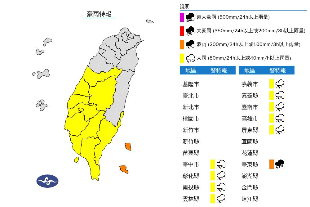 快新聞/中南部注意! 氣象署針對「10縣市」發布豪、大雨特報