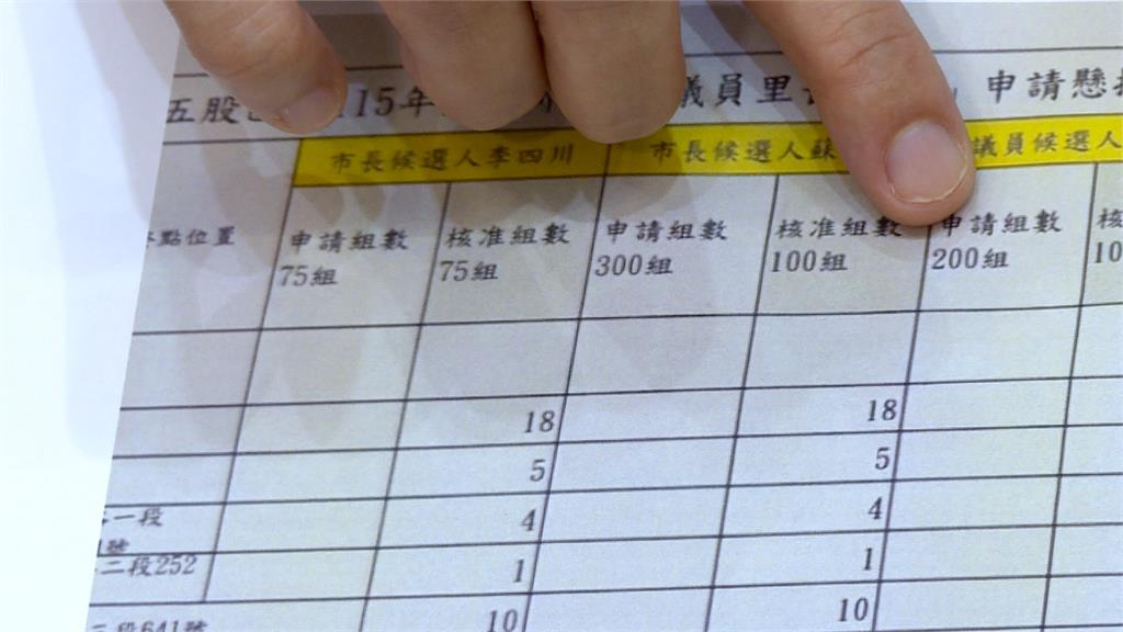 耍官威？不滿宮燈旗申請規格不如蘇巧慧　李四川團隊為難公所人員