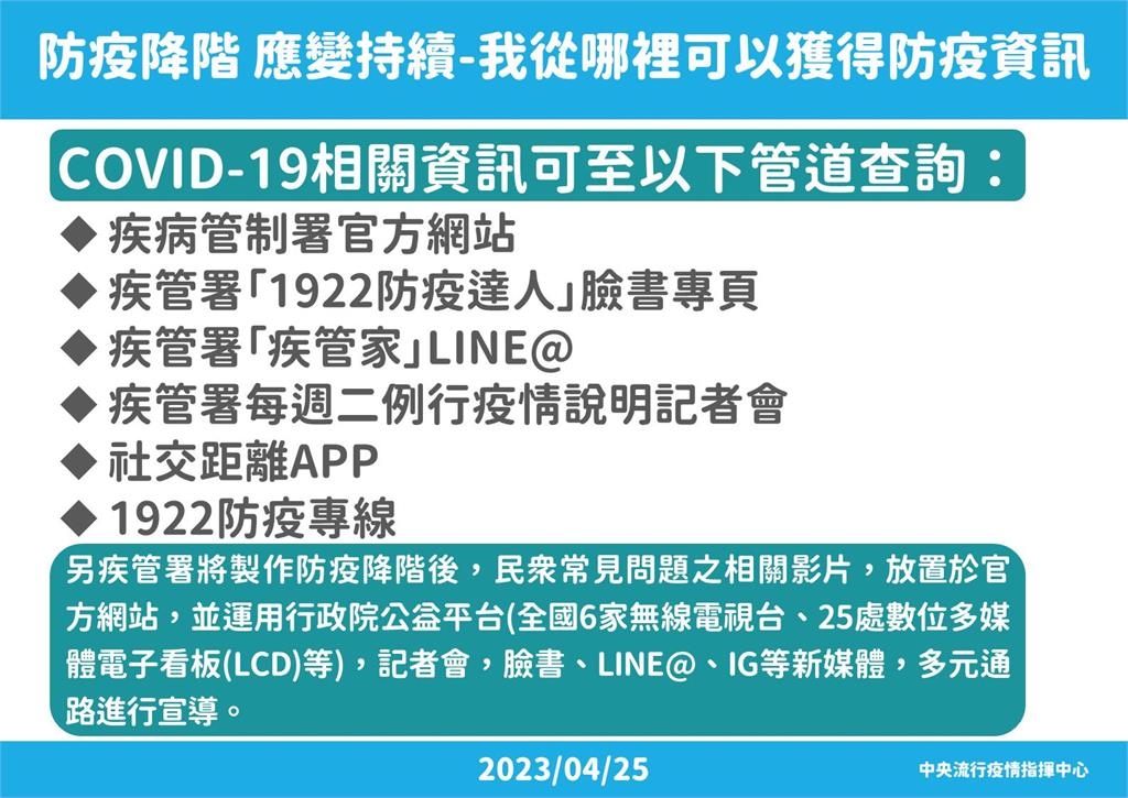 快新聞／降級倒數！指揮中心疫苗怎麼打、染疫費用誰負擔？　6大QA一次看