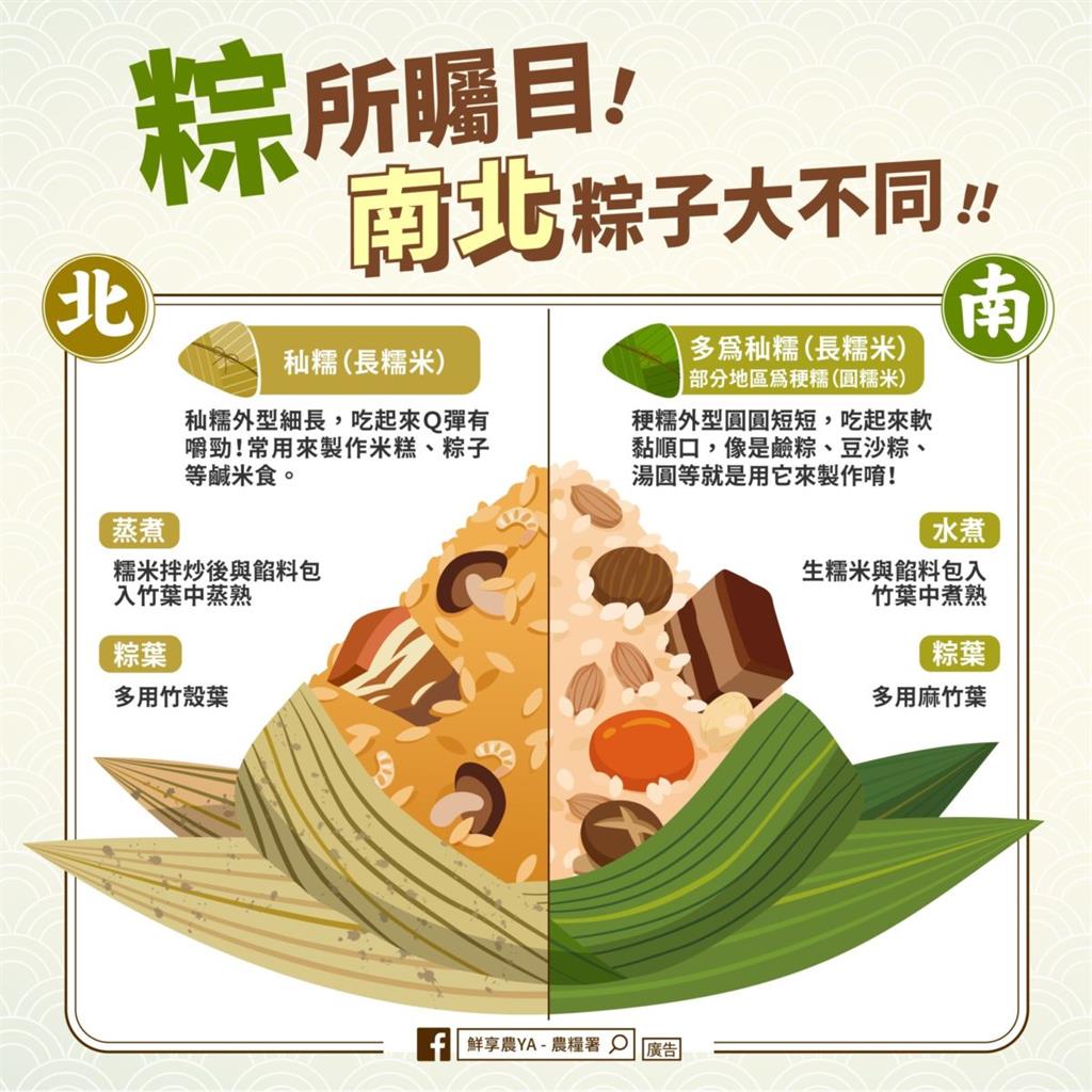 南北粽大戰又來了!陳其邁代表南部開第一槍:北部粽只能算3D油飯