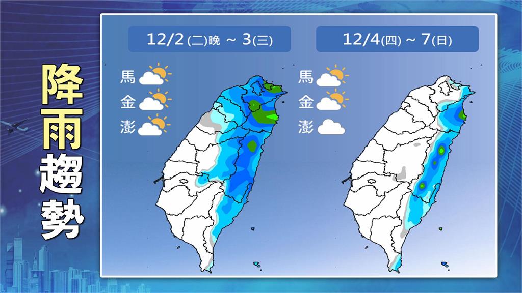 東北季風增強「這2天」防雨彈！林嘉愷示警冷空氣「這3天報到」回暖時間曝光