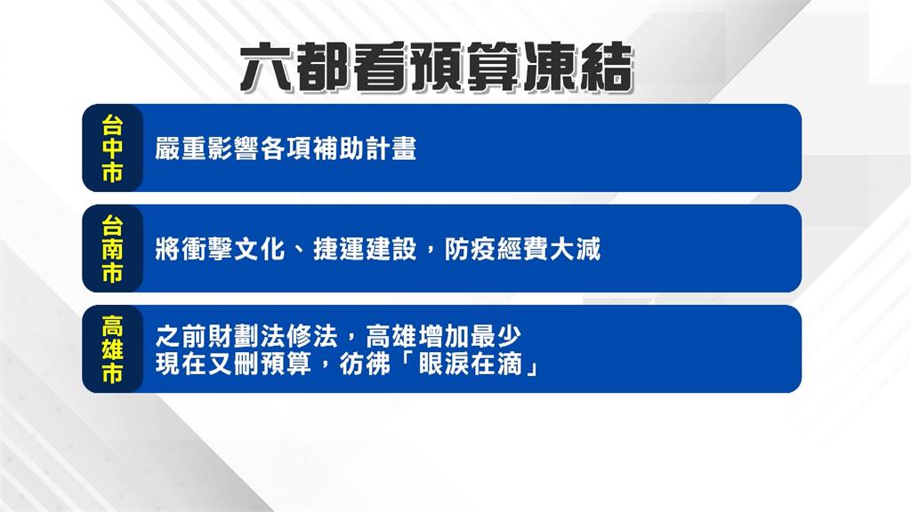 地方遭殃...卓榮泰宣布地方政府補助先冷凍50％　陳其邁：如眼淚在滴