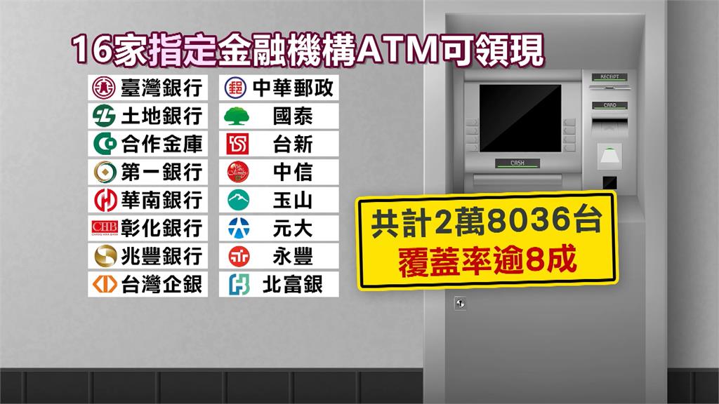 11/17開放ATM普發領現 可跨行領取免手續費
