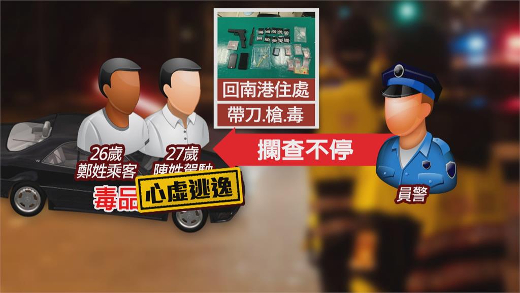 攔檢逃逸2公里...再遇酒駕臨檢站! 危險駕駛被包圍 搜出超多違法東西