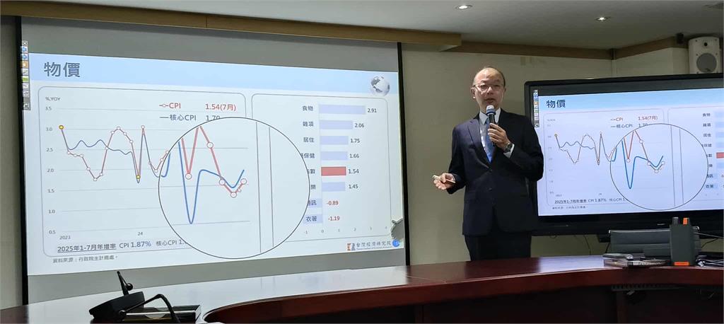快新聞／厲害！台灣出口額較去年同期飆漲近3成　今年出超已突破2兆