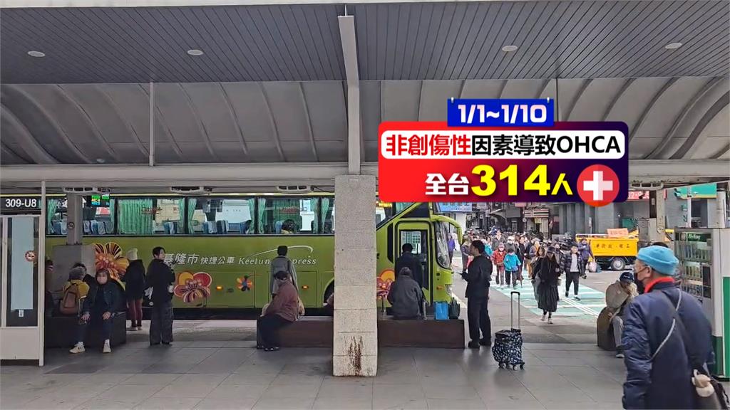 基隆人瑞公車站暈倒OHCA　休假消防火速CPR將人救回