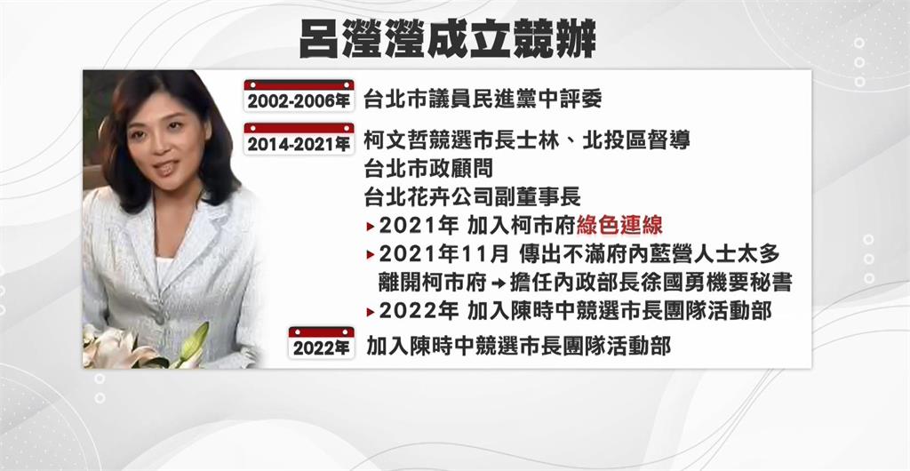 獨/「漂亮寶貝」呂瀅瀅重起爐灶 宣布參選北市松信區議員