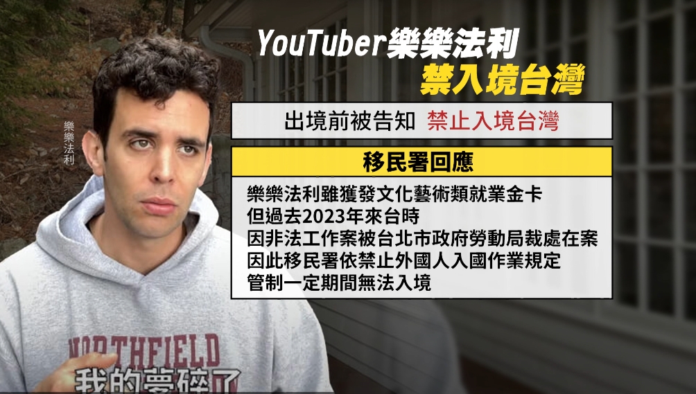反共YTR樂樂法利被禁止入境台灣 移民署給回應了