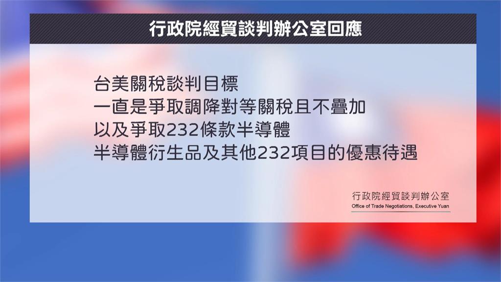 紐時曝台對美關稅15% 綠委酸黃國昌赴美「用念力談關稅」
