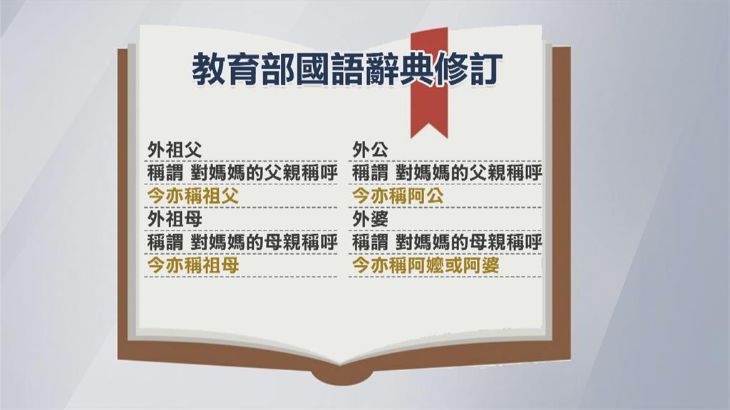不用再有內外之分!外公、外婆叫阿公、阿嬤也行