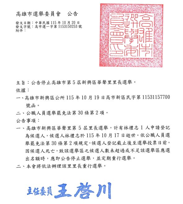快新聞／高雄選情新消息！選委會宣布1選區停止選舉　驚人原因曝光了