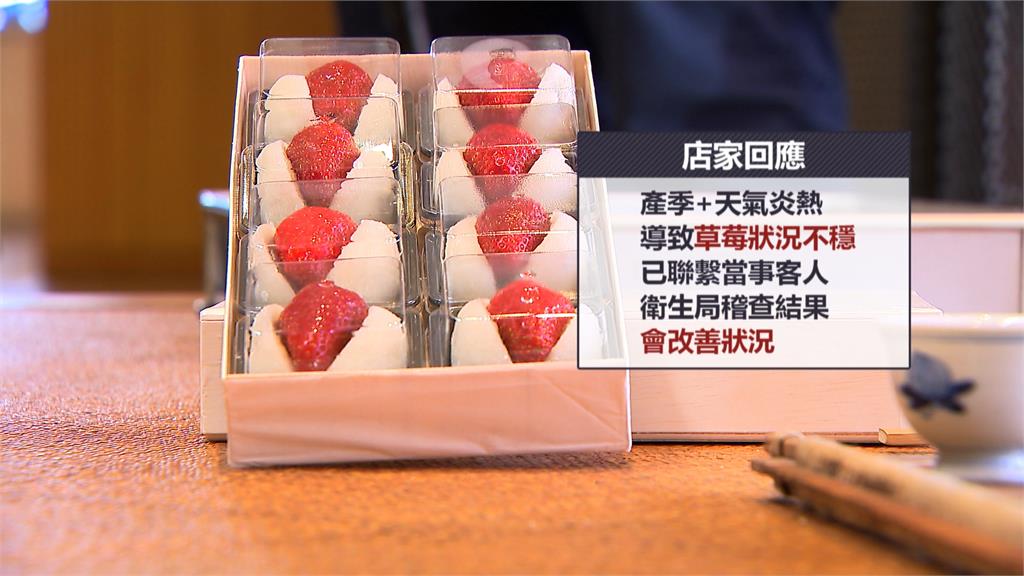 迪化街排隊名店「滋養草莓大福」驚爆發霉 衛生局揪2缺失