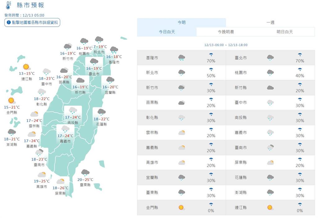 快新聞/冷氣團將來襲!北部低溫下探11度 若水氣配合高山有望降雪