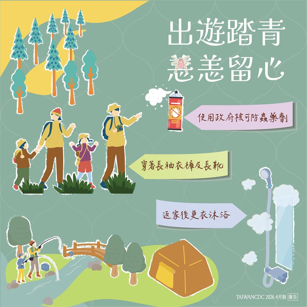 暑期旅遊嚴防恙蟲！疾管署籲防護「做雙重」