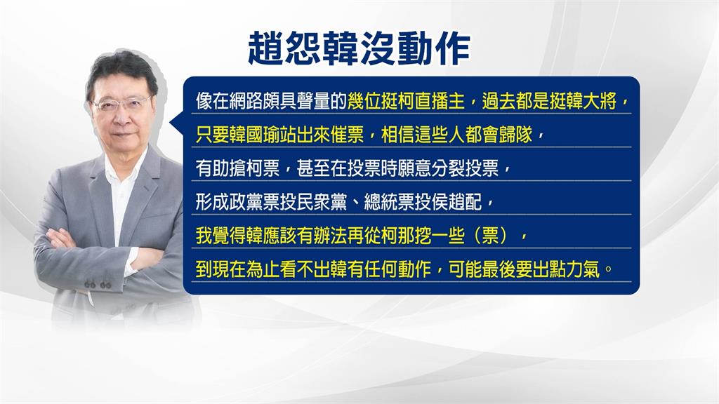 挺柯直播主是挺韓大將？　趙少康怨韓國瑜「沒動作」