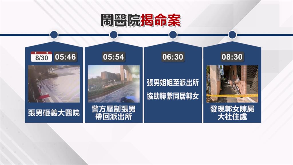 離奇!高雄男子大鬧醫院被逮 輾轉聯繫同居人竟已陳屍住家