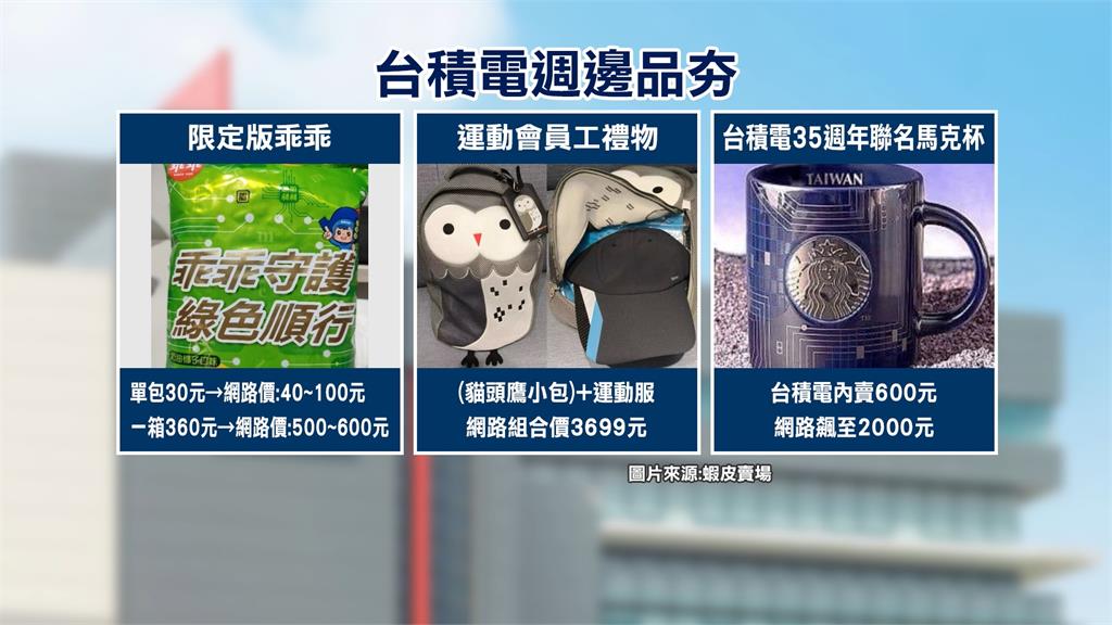 護國神箱？台積電員工禮「20吋行李箱」　網路轉賣驚見近50萬天價