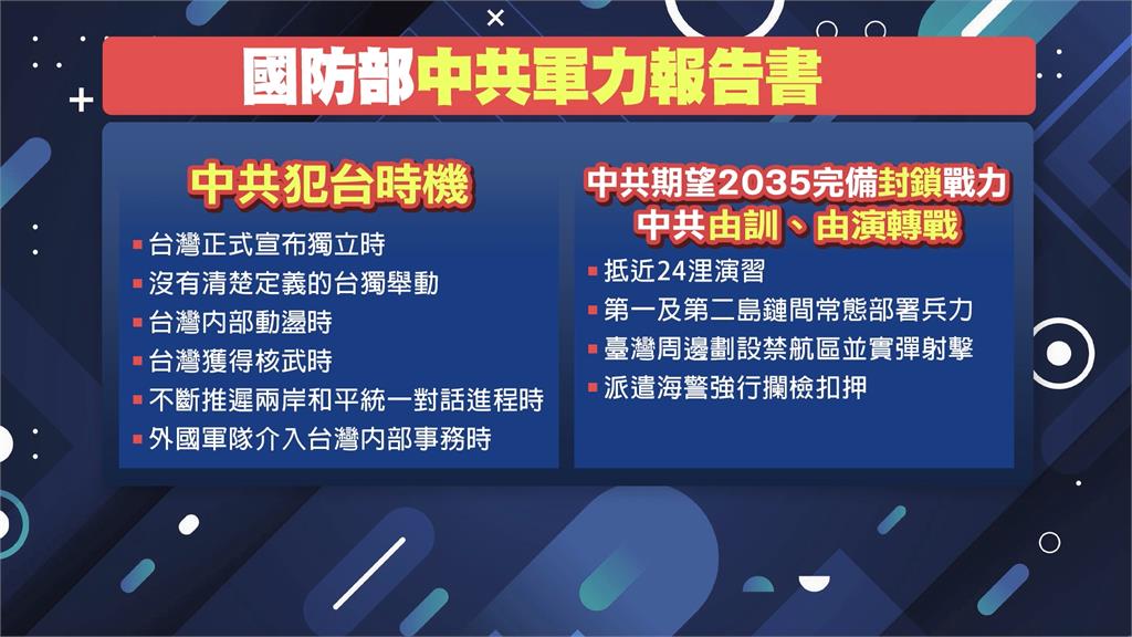 美前副國安顧問看中共閱兵 直言「政治意義大於軍事」