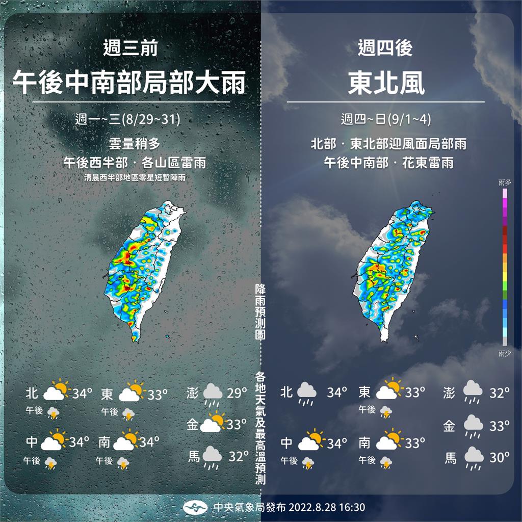 快新聞/颱風軒嵐諾最新路徑曝光! 今起連3天中南部防局部大雨