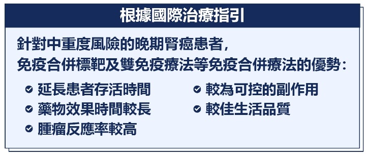 腎癌確診數十年倍增!專科醫師請命盼「健保給付」