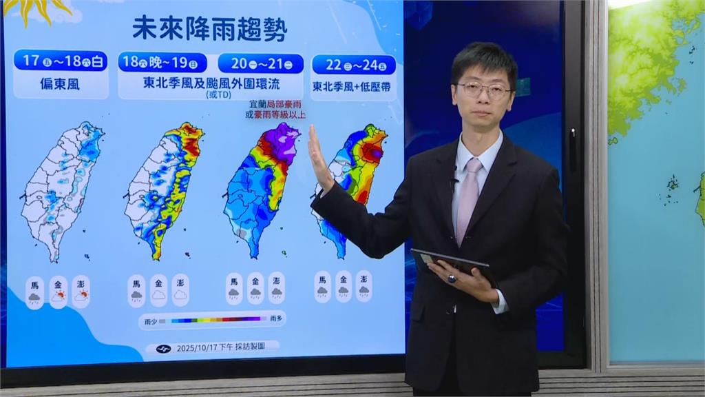 快新聞/今明高溫炎熱!北海岸、宜蘭零星降雨 週末東北季風、颱風雙雙發威