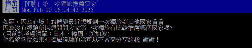 一個人旅行選「這國」吊打日韓泰?大票網友推爆:物價低、東西好吃
