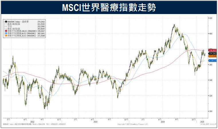 需求隱憂導致油價疲弱 福泰全年財測高於市場預期