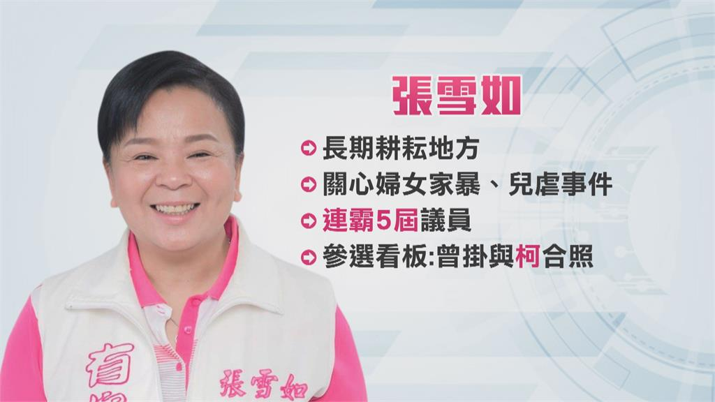柯文哲出庭遭人捏臉「女子超大咖身分」曝光！白營粉專轟「白Ｘ」掀2派論戰