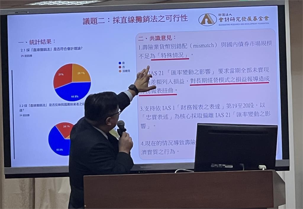 壽險業會計新局：以IAS 1 第19段「判斷」為永續治理奠基