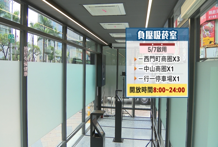 台北推動無菸城市！　五處「負壓式吸菸室」啟用