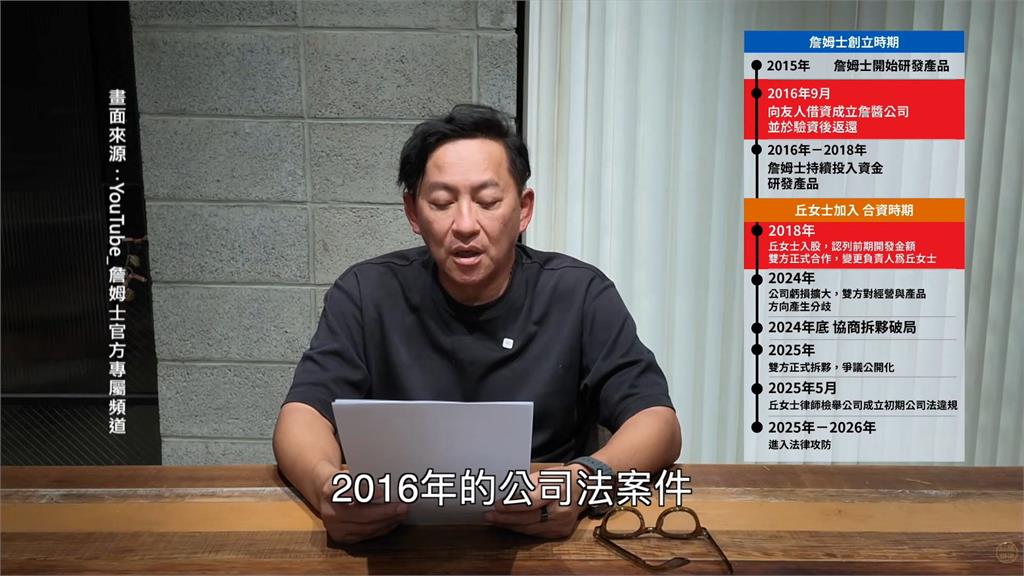 公司涉「驗資不實」首度開庭　詹姆士當庭認罪求緩刑