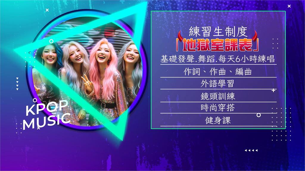 異言堂/K-pop全球上億粉絲 音樂時尚多元組合