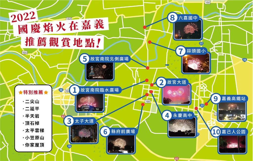 2022國慶焰火在嘉義!10大最佳賞景地點曝光 還有市集可以逛