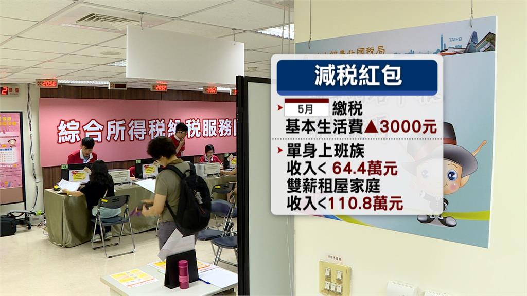 迎2026!元旦新制開辦婚育宅加碼租金補貼 滿70歲駕駛「這樣做」有回饋金