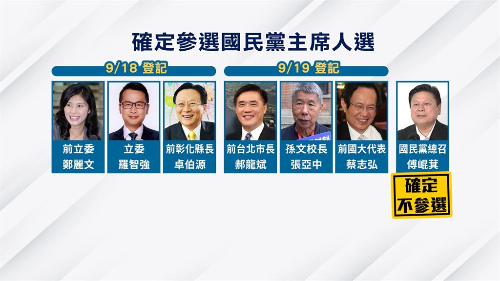 郝龍斌參選黨魁登記　張亞中支持者嗆「郝先生下台」