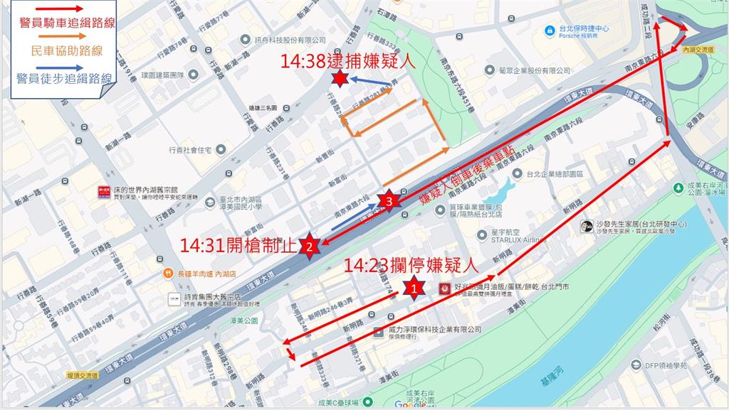 快新聞／內湖驚傳槍響！警方連開11槍　逮捕兒少性剝削通緝犯