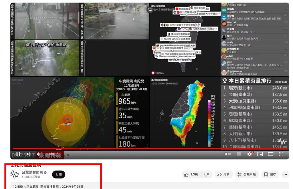 不是三頭鵝！「山陀兒」颱風直播吸萬人開聊　網笑：台灣人的幽默