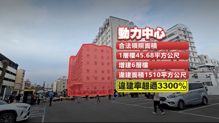 安泰醫院違建大火奪命!蘇清泉過失致死罪列為被告 訊後500萬元交保