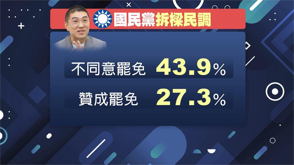 倒數20天！拆樑團體公布「三影片」　　為罷樑添柴火