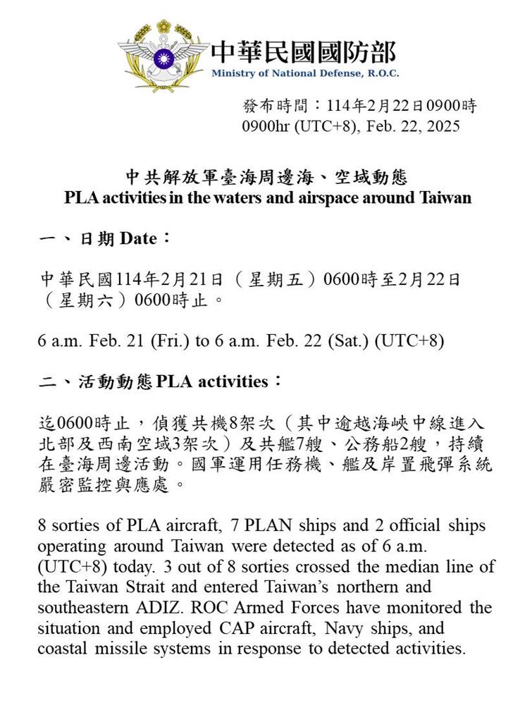 快新聞/鬧不停! 國防部:偵獲中國15機艦、2公務船、3空飄氣球擾台