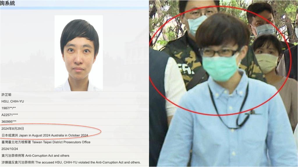 柯文哲宣判／阿北案「謎之金流、帳冊真相」將掀牌？他「3進3出北所」一審迎終章