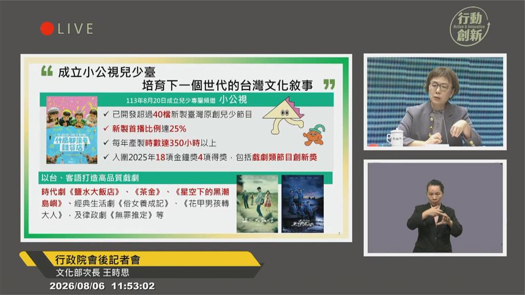 快新聞／預算遭刪凍10.2億！文化部次長恐「文化斷層」　行政院喊話爭取國會支持