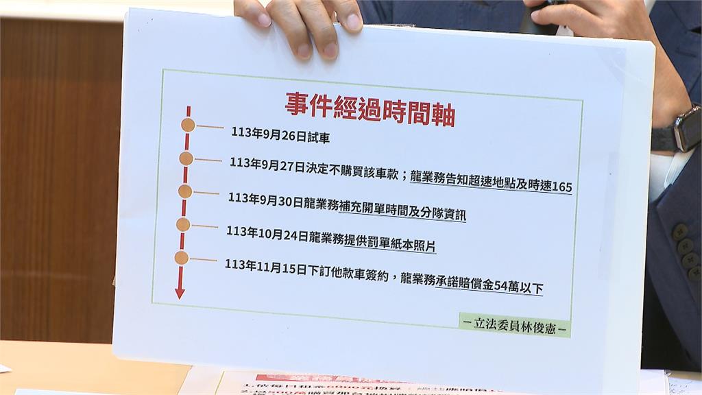 「試駕」進口車遇仙人跳? 民眾質疑遭設局買車挨告求償
