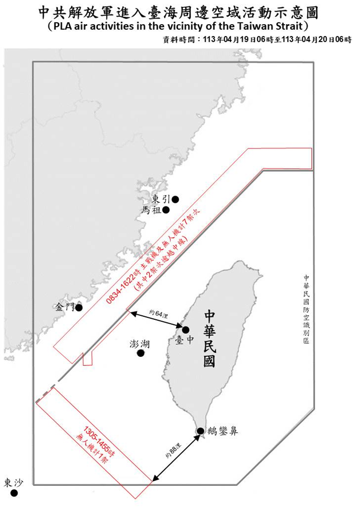 快新聞／又來亂！中國軍機21架次擾台「17架次逾越海峽中線」　國軍嚴密警戒
